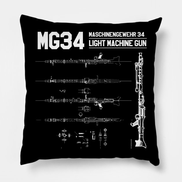 MG34 MACHINE GUN Pillow by theanomalius_merch