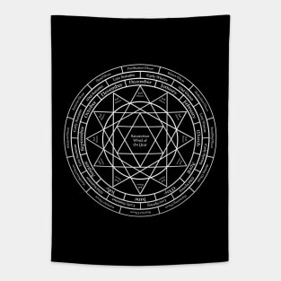 Sanatorian Wheel of the Year Tapestry