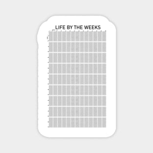 life calendar prints Motivational Life Calendar your life weeks motivational calendar weekly Magnet