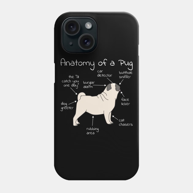 Anatomy of a Pug Phone Case by blacklines