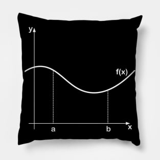 integral graph Pillow