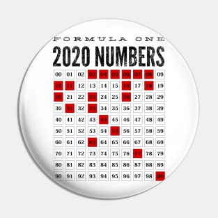 Formula One 2020 Pin