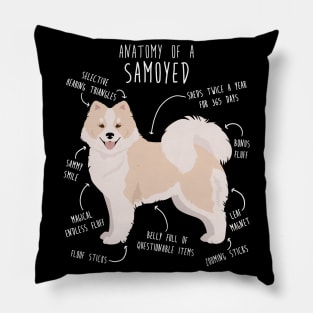 White and Biscuit Samoyed Dog Anatomy Pillow