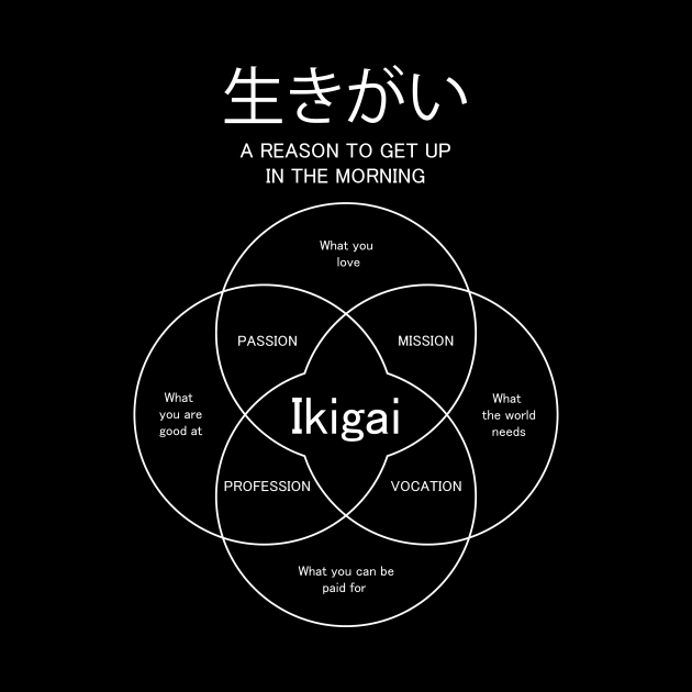 Ikigai a reason to get up in the morning by Science Design