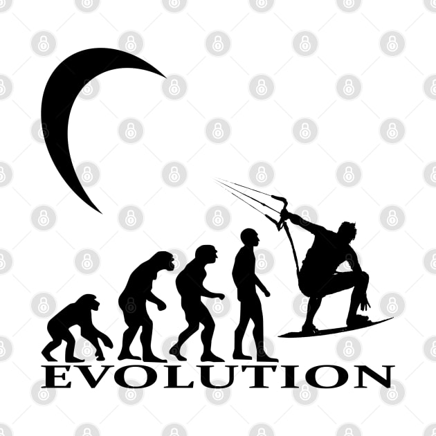 kitesurfen evolution by hottehue