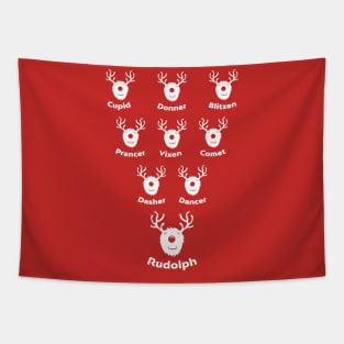 Cute Reindeer Formation Tapestry