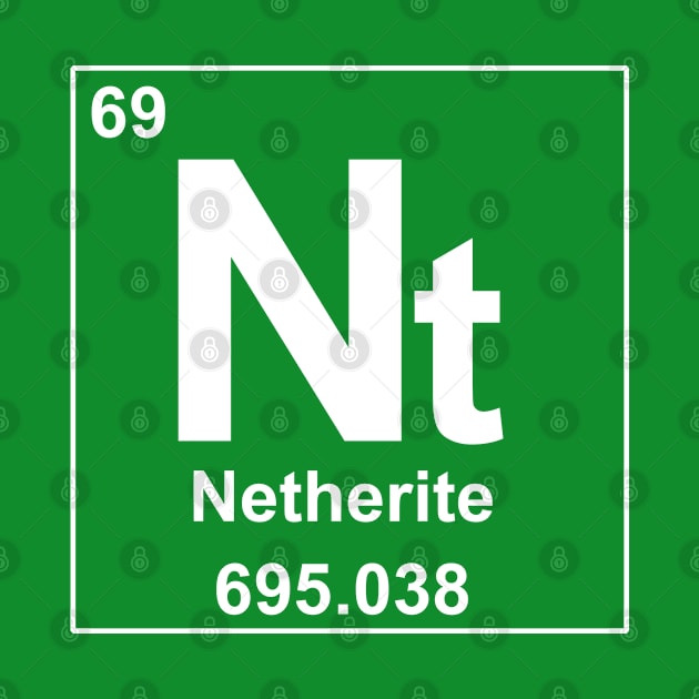 Netherite Periodic Element symbol from Minecraft by MonkeyKing