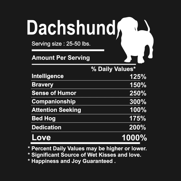 Dachshund Facts nutrition Funny Gift Dachshund mama Dog by YANISOVE