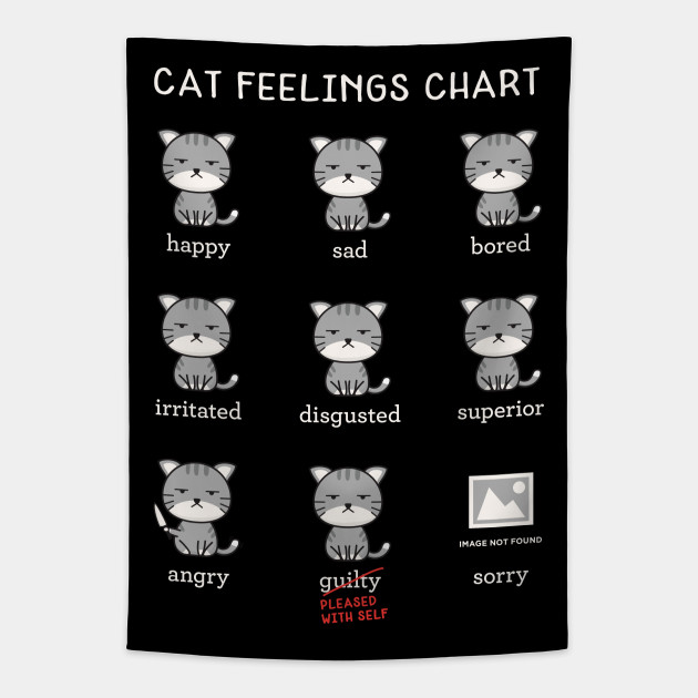 Prints cat feelings poster Digital Prints