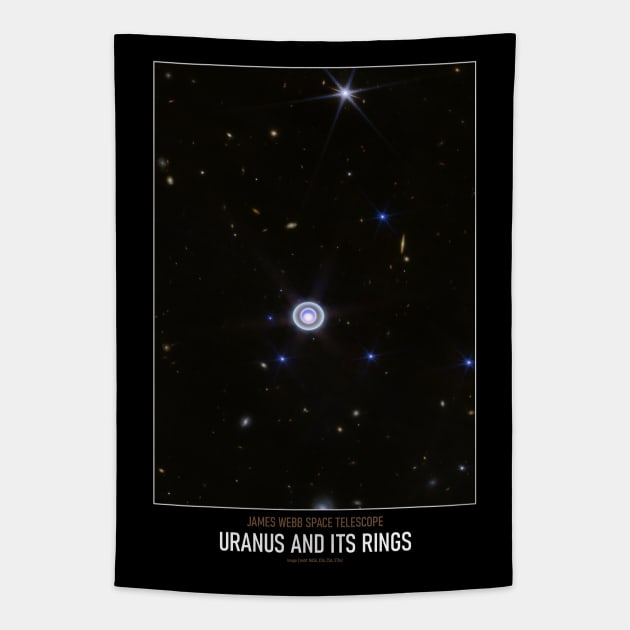 High Resolution Astronomy Uranus and Its Rings Tapestry by tiokvadrat