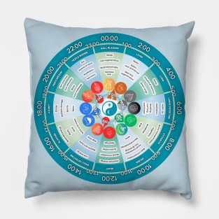 Chinese Biological Body clock 24h Pillow