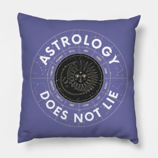 Astrology does not lie funny astrologer zodiac Birth chart Horoscope Pillow