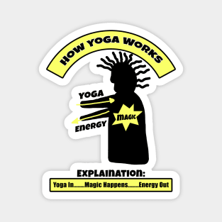 How Yoga Works Explanation Magnet