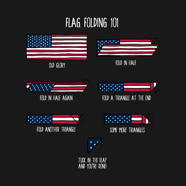 Flag Folding 101 by fishbiscuit