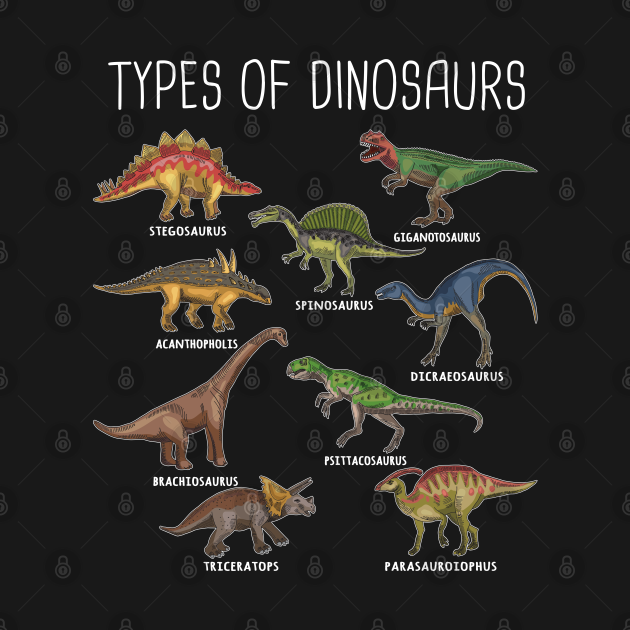 Types of dinosaurs dastcard