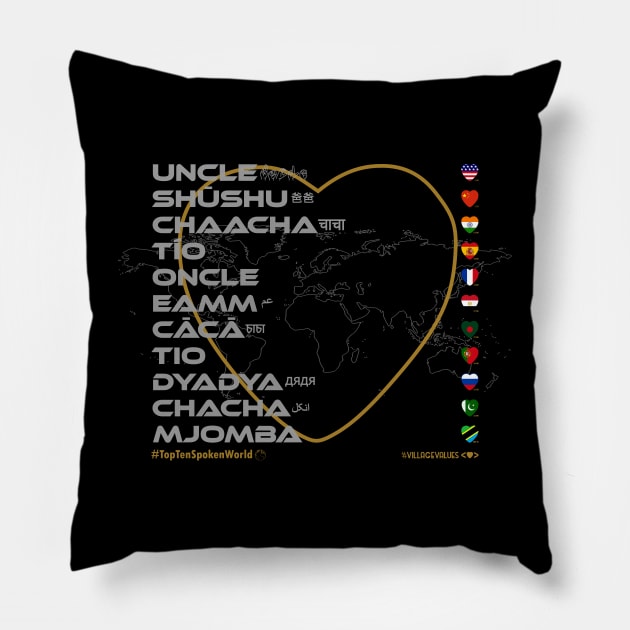 UNCLE: Say ¿Qué? Top Ten Spoken (World) Pillow by Village Values