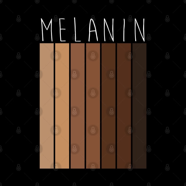 Melanin  - Pretty Brown Skin by Buff Geeks Art