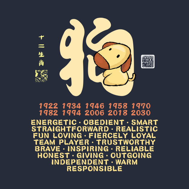 cute-dog-chinese-zodiac-animal-personality-trait-year-of-the-dog-t