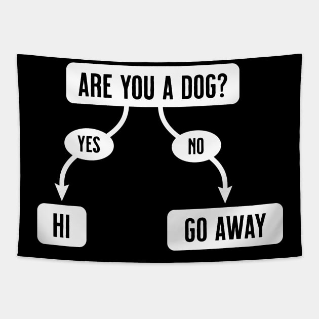 Are You A Dog - Funny, Cute Flowchart Tapestry by tommartinart
