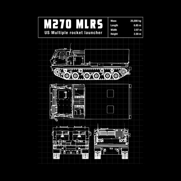 M270 MLRS by theanomalius_merch