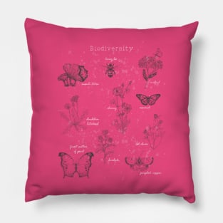 Biodiversity Pillow