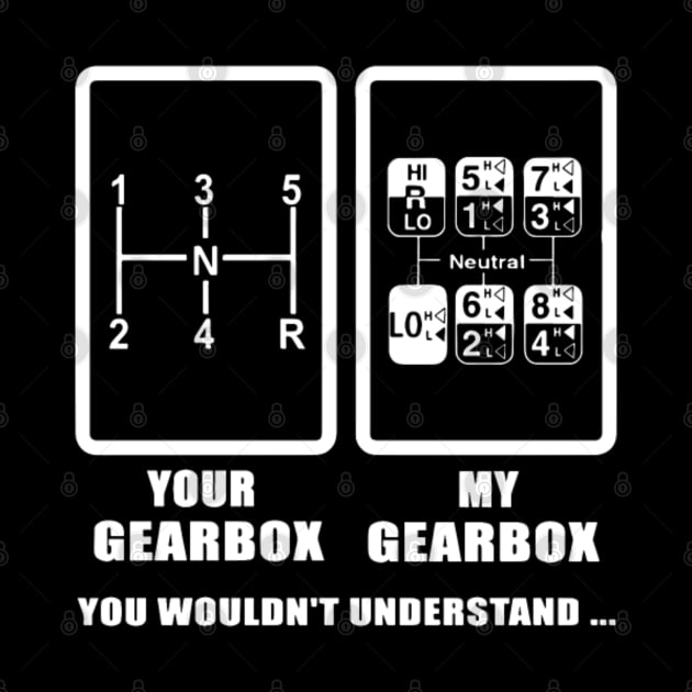 Your gearbox my gearbox you wouldn't understand by kenjones