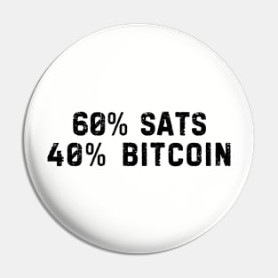 60/40 Portfolio Allocation Bitcoin Pin