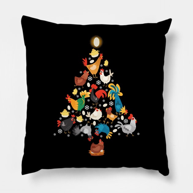 Funny Farm Christmas Men Kids Women Chicken Ugly Christmas Pillow by KsuAnn