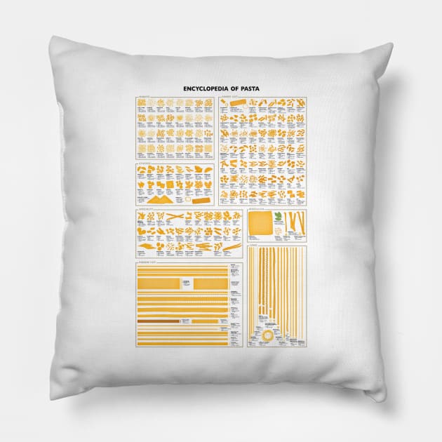 All The Pasta Pillow by funhousejen