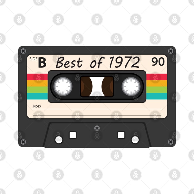 Retro Best of 1972 by Scott Richards