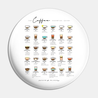 Type Of Coffee Essential Guide Pin