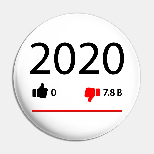 2020 Thumbs Down "would Not Recommend" Pin by OrangeMonkeyArt