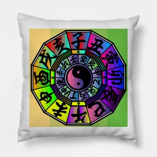 Pattern Mandalas 229 (Style:8) Pillow