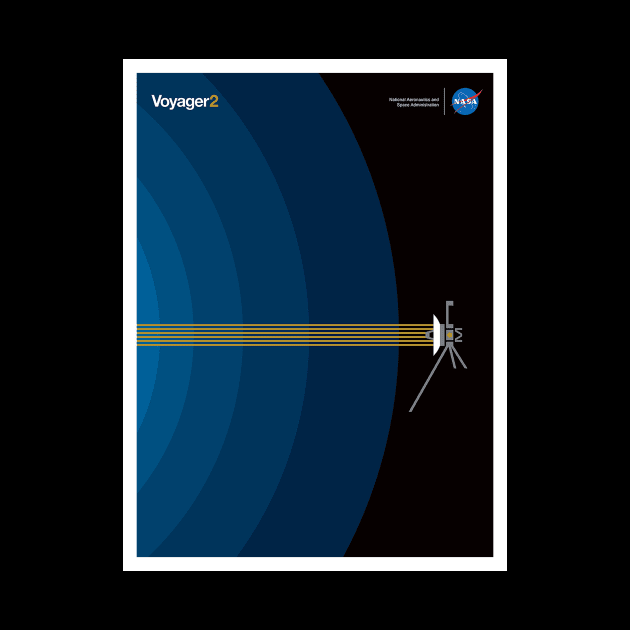 Voyager 2 Poster by headrubble