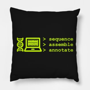 Bioinformatics Genome Sequence Assemble Annotate Green Pillow