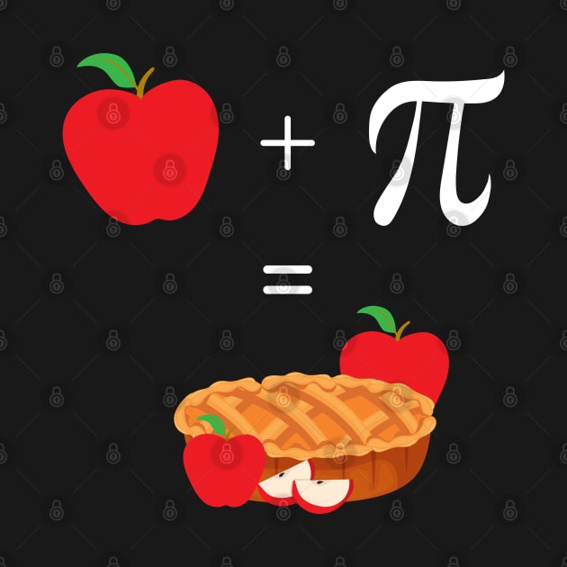 Funny Apple Pie Equation for Pi Day by Fj Greetings