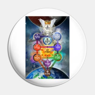 Kabbalistic Tree of Life With Planets Pin