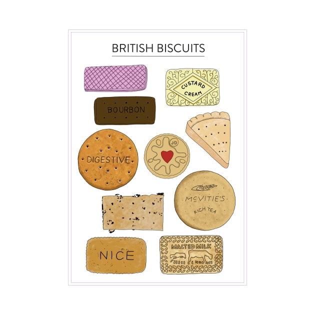 British Biscuits white by Highdown73