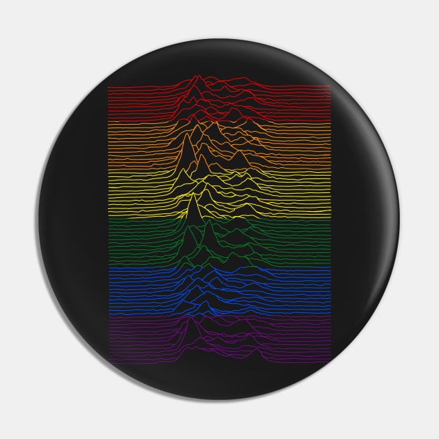 Unknown Pride Pin by hauntedmanor