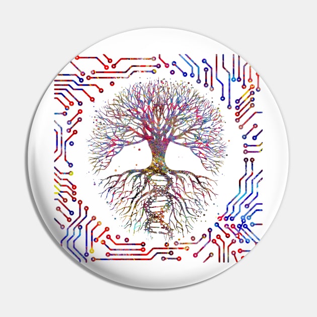 Tree of life with the roots of DNA Pin by RosaliArt