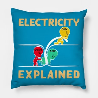 electricity explained cartoon Pillow