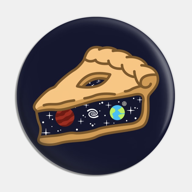 Deep Space Pie Slice Pin by imotvoksim