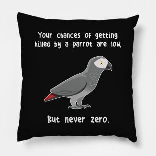 African Grey Parrot Never Zero Pillow