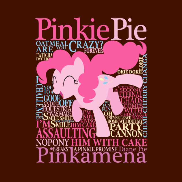 Many Words of Pinkie Pie by ColeDonnerstag