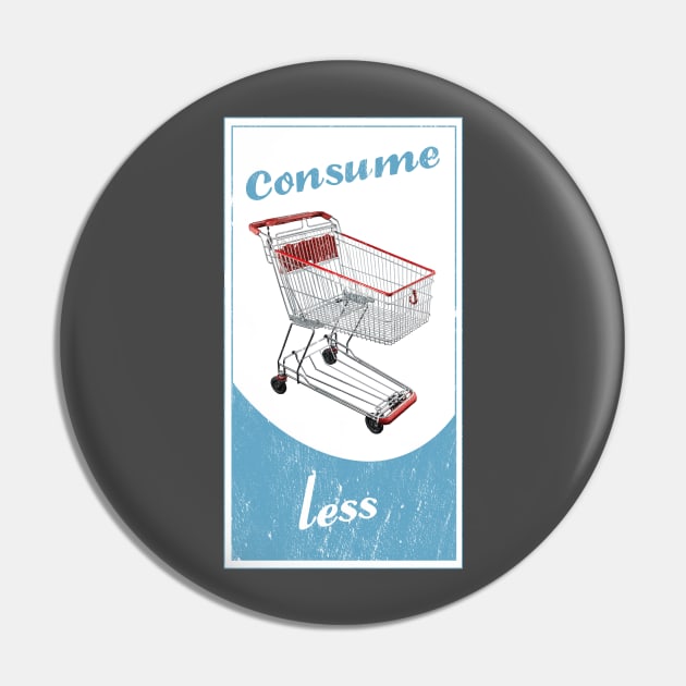 consume less Pin by jederanders