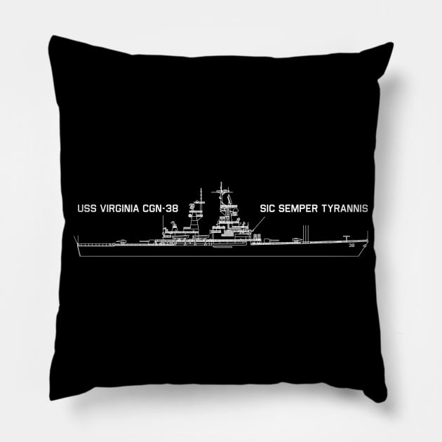 Virginia CGN-38 Guided Missile Cruiser Blueprint Schematic Ship Gift Pillow by Battlefields