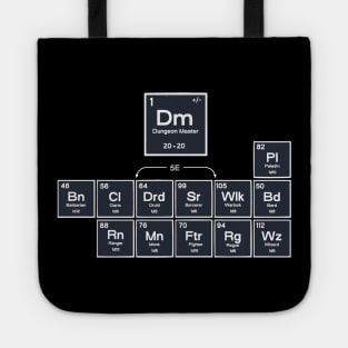 Periodic D&D Tote