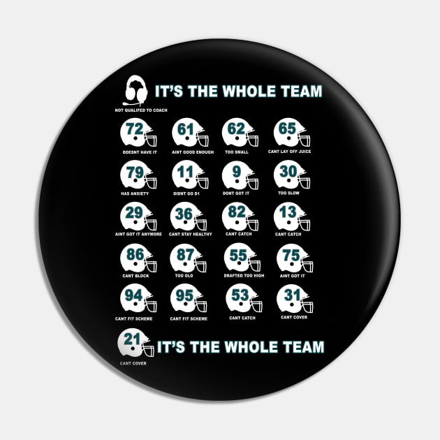 It's the Whole Team. Pin by Philly Drinkers
