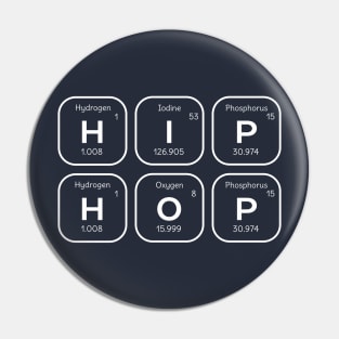 Hip Hop Periodically Table Of Elements Pin