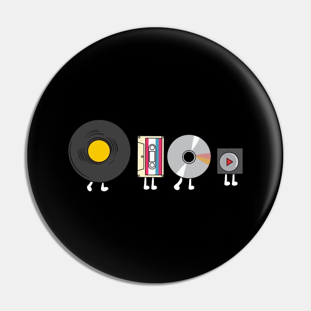 Audio player evolution Pin by maxcode